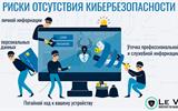 CostCyberSecure-1200x628-ru у